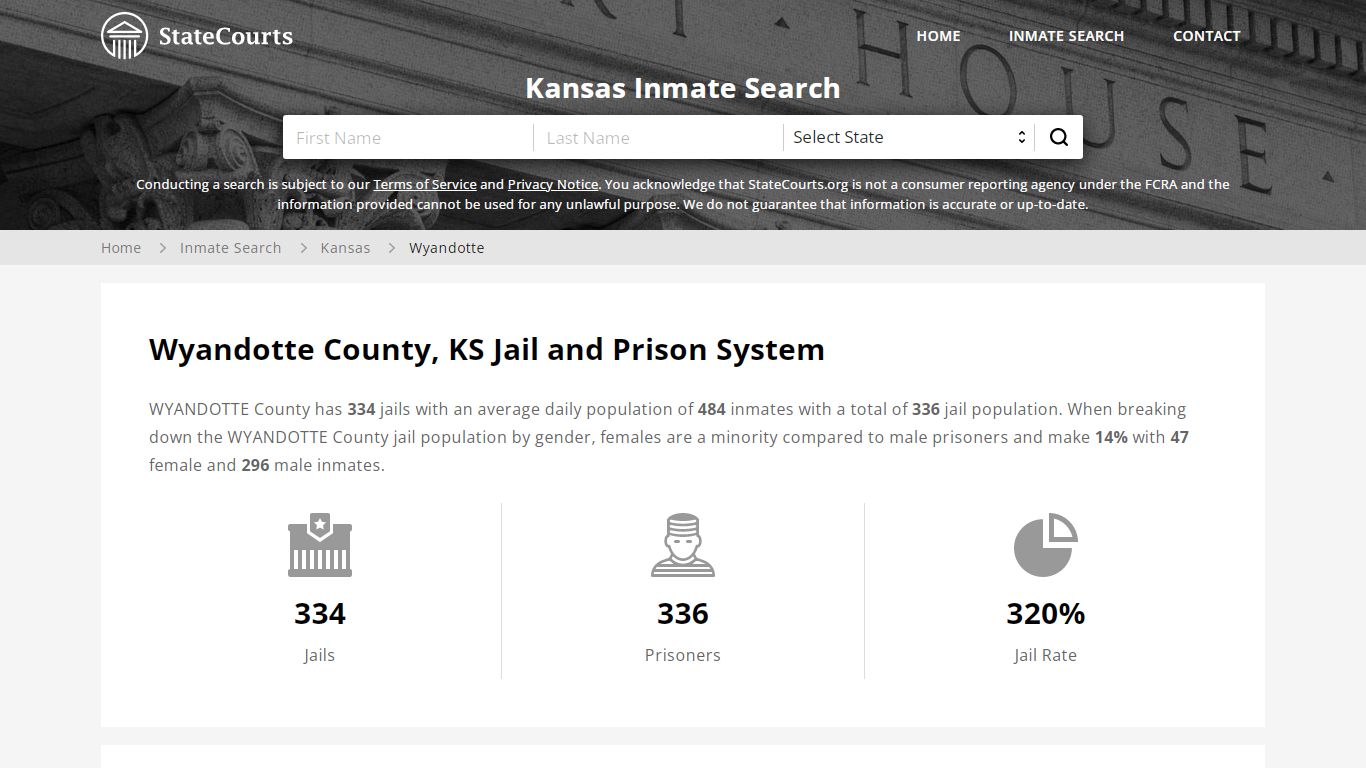 Wyandotte County, KS Inmate Search - StateCourts